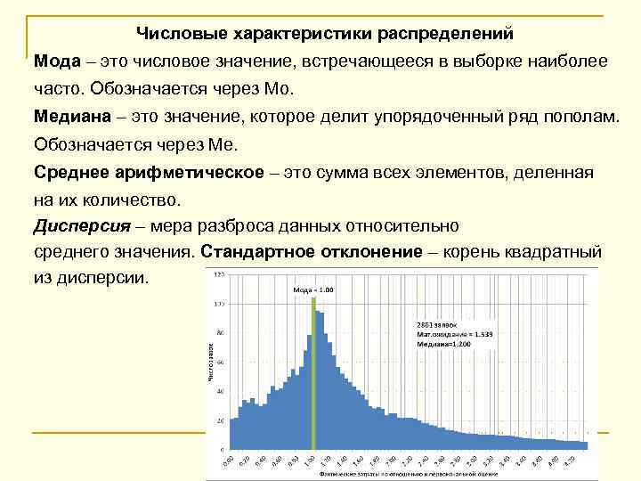 Встретить значения. Значение, наиболее часто встречающееся в выборке:. Числовое значение встречающееся в выборке наиболее часто. Наиболее частое значение в выборке. Числовые характеристики выборки: мода и Медиана..