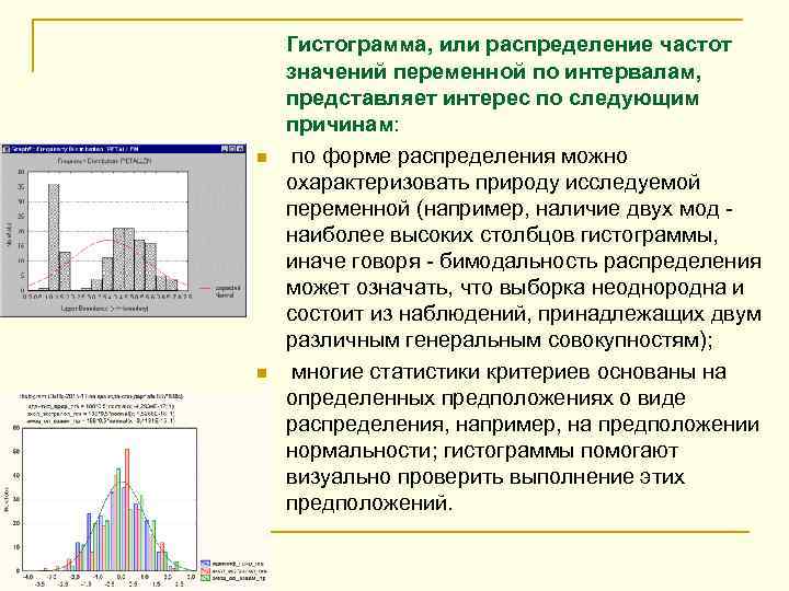 Виды гистограмм