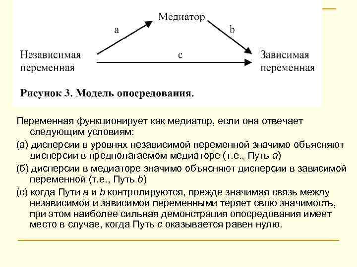 Переменная функционирует как медиатор, если она отвечает следующим условиям: (а) дисперсии в уровнях независимой
