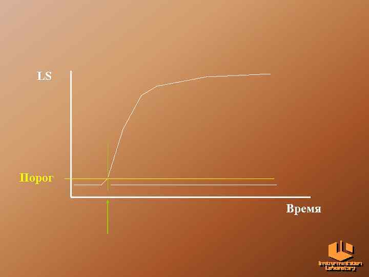 LS Порог Время 