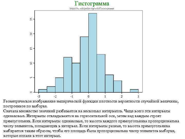 Гистограмма https: //ru. wikipedia. org/wiki/Гистограмма Геометрическое изображение эмпирической функции плотности вероятности случайной величины, построенное