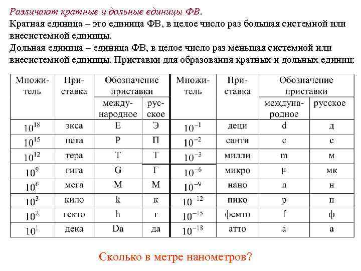 Различают кратные и дольные единицы ФВ. Кратная единица – это единица ФВ, в целое
