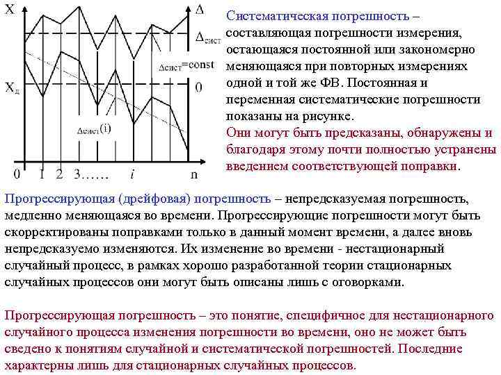 Систематическая погрешность – составляющая погрешности измерения, остающаяся постоянной или закономерно меняющаяся при повторных измерениях