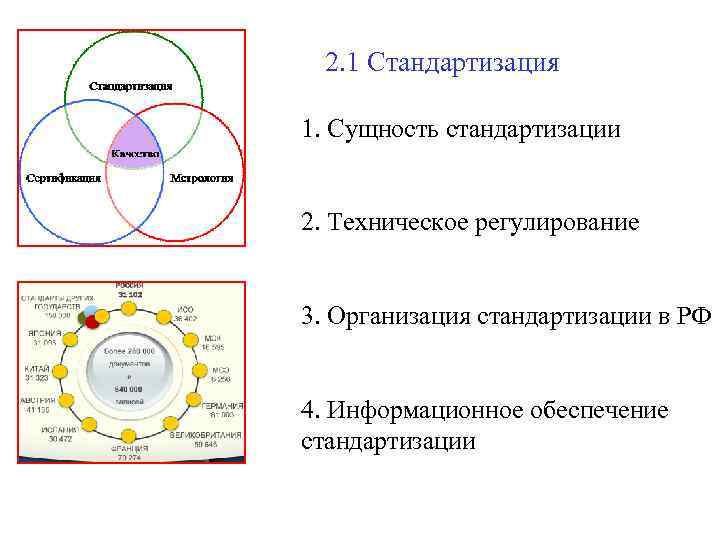 2. 1 Стандартизация 1. Сущность стандартизации 2. Техническое регулирование 3. Организация стандартизации в РФ