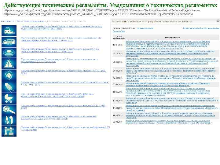 Действующие технические регламенты. Уведомления о технических регламентах http: //www. gost. ru/wps/portal/pages/directions/techreg? WCM_GLOBAL_CONTEXT=/gost/GOSTRU/directions/Technical. Regulationses http: