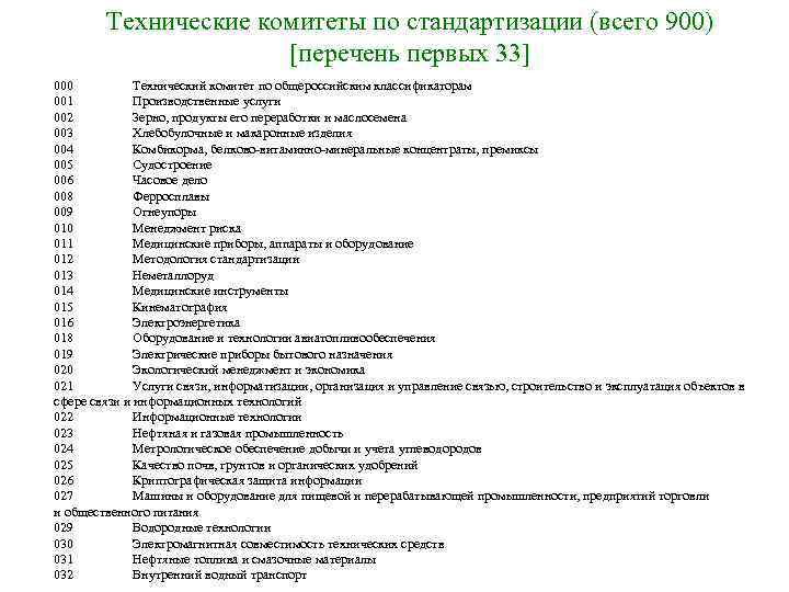 Технические комитеты по стандартизации (всего 900) [перечень первых 33] 000 Технический комитет по общероссийским