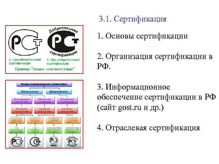 3. 1. Сертификация 1. Основы сертификации 2. Организация сертификации в РФ. 3. Информационное обеспечение