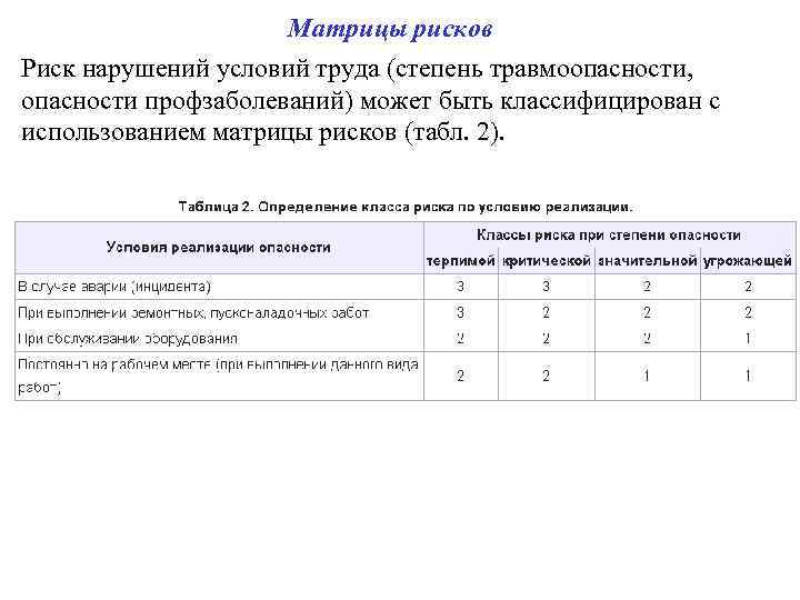 Матрицы рисков Риск нарушений условий труда (степень травмоопасности, опасности профзаболеваний) может быть классифицирован с