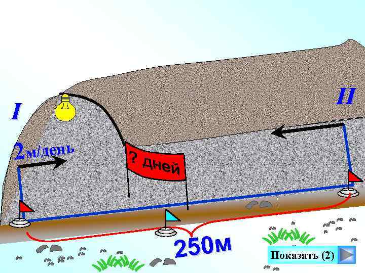 II I м/день 2 250 м Показать (2) 