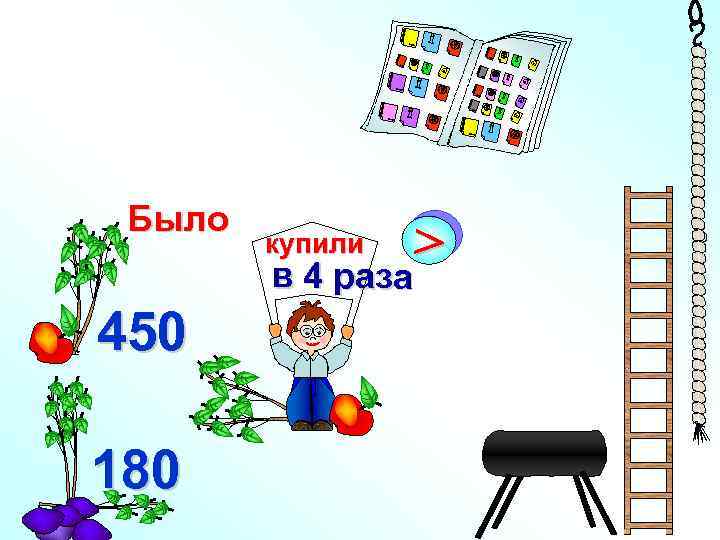 Было купили > в 4 раза 450 180 