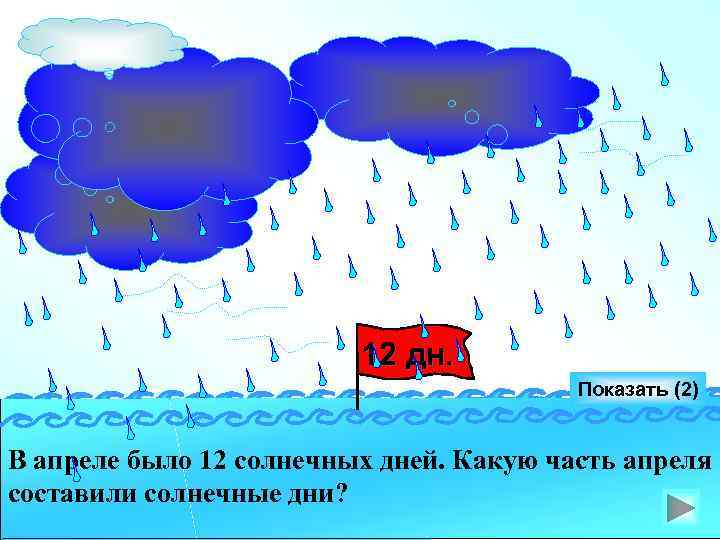 12 дн. Показать (2) В апреле было 12 солнечных дней. Какую часть апреля составили