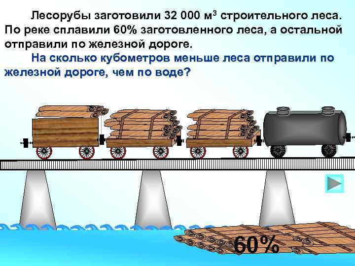 Лесорубы заготовили 32 000 м 3 строительного леса. По реке сплавили 60% заготовленного леса,