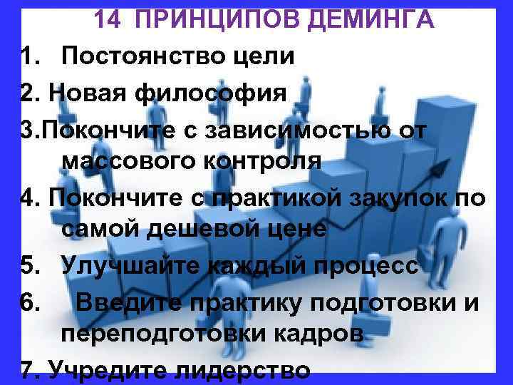 14 ПРИНЦИПОВ ДЕМИНГА 1. Постоянство цели 2. Новая философия 3. Покончите с зависимостью от
