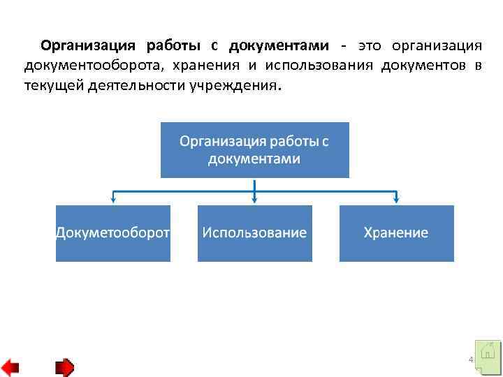Организация работы с документами - это организация документооборота, хранения и использования документов в текущей