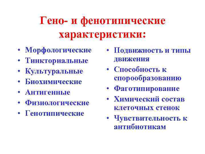 Гено и фенотипические характеристики: • • Морфологические Тинкториальные Культуральные Биохимические Антигенные Физиологические Генотипические •