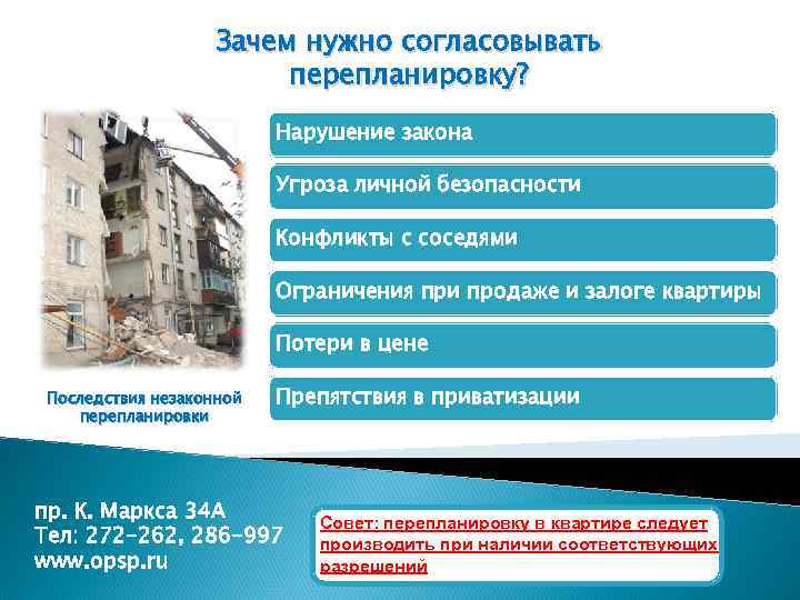 Зачем нужно согласовывать перепланировку? Нарушение закона Угроза личной безопасности Конфликты с соседями Ограничения при