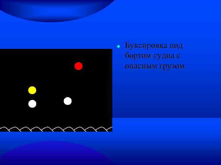 На рисунке изображено одиночное самоходное судно с опасным грузом