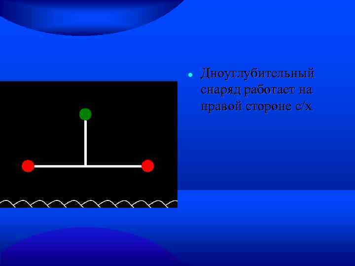  Дноуглубительный снаряд работает на правой стороне с/х 