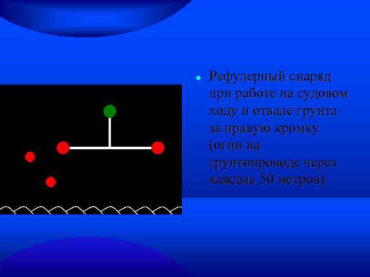  Рефулерный снаряд при работе на судовом ходу и отвале грунта за правую кромку