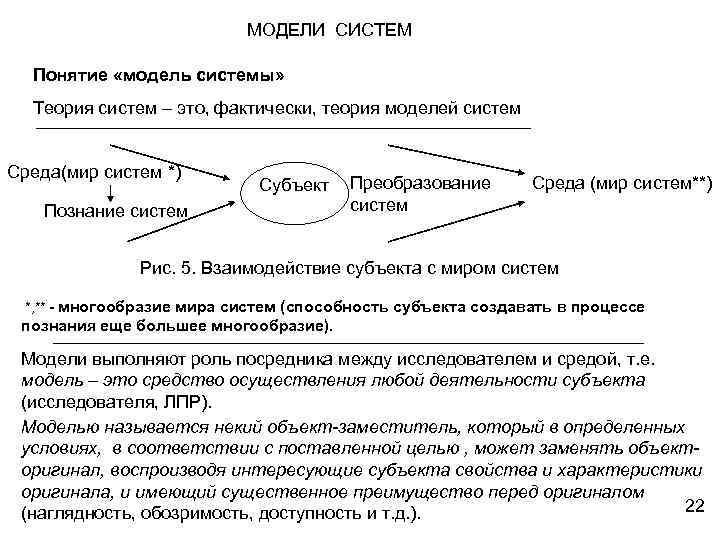 МОДЕЛИ СИСТЕМ Понятие «модель системы» Теория систем – это, фактически, теория моделей систем Среда(мир