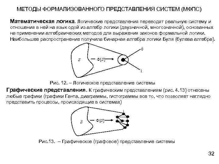 МЕТОДЫ ФОРМАЛИЗОВАННОГО ПРЕДСТАВЛЕНИЯ СИСТЕМ (МФПС) Математическая логика. Логические представления переводят реальную систему и отношения