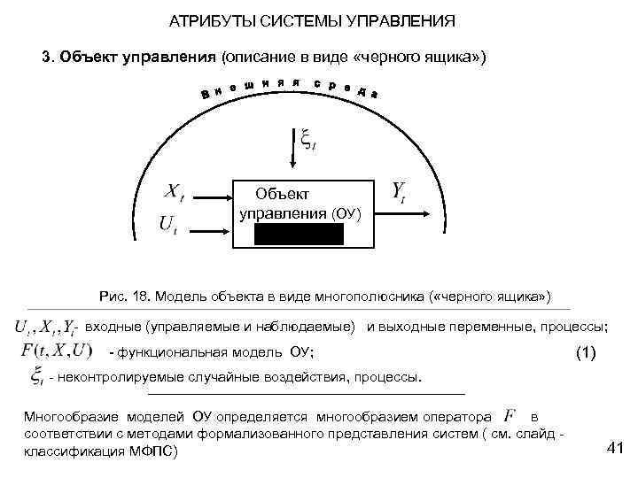 АТРИБУТЫ СИСТЕМЫ УПРАВЛЕНИЯ 3. Объект управления (описание в виде «черного ящика» ) Объект управления