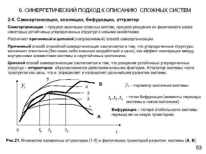 6. СИНЕРГЕТИЧЕСКИЙ ПОДХОД К ОПИСАНИЮ СЛОЖНЫХ СИСТЕМ 2 5. Самоорганизация, эволюция, бифуркация, аттрактор Самоорганизация