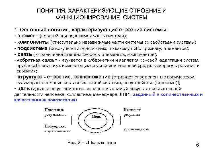 ПОНЯТИЯ, ХАРАКТЕРИЗУЮЩИЕ СТРОЕНИЕ И ФУНКЦИОНИРОВАНИЕ СИСТЕМ 1. Основные понятия, характеризующие строение системы: - элемент