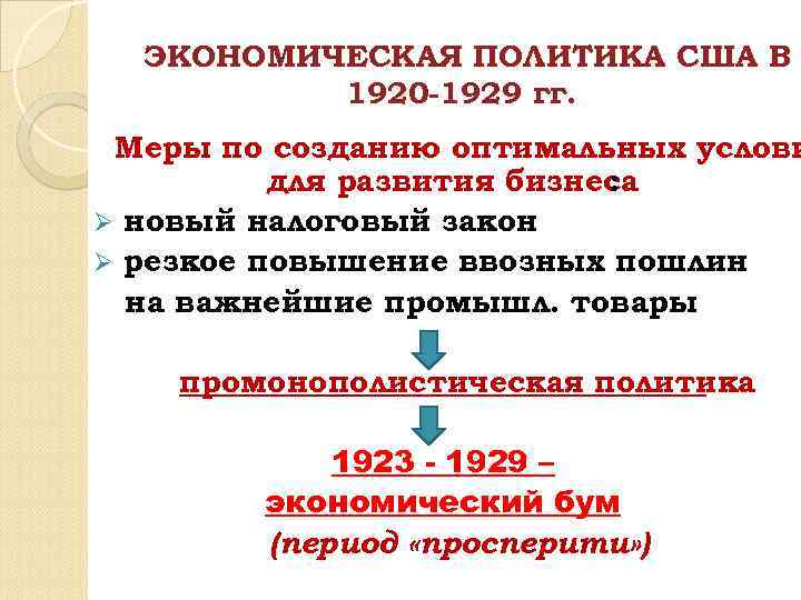 Внешняя политика в 1920 годы кратко. Политика США В 1920-Е годы. Политика США 1920 годы кратко. Внешняя политика США 1920. США В 1920 годы политика.