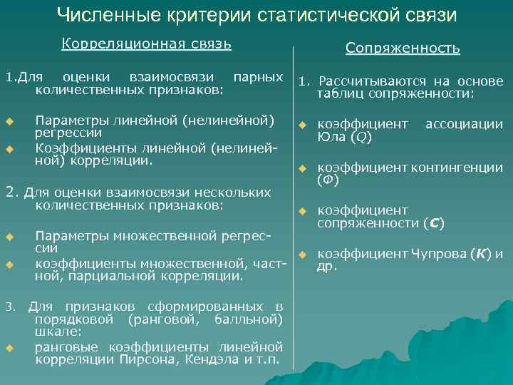 Численные критерии статистической связи Корреляционная связь Сопряженность 1. Для оценки взаимосвязи парных количественных признаков: