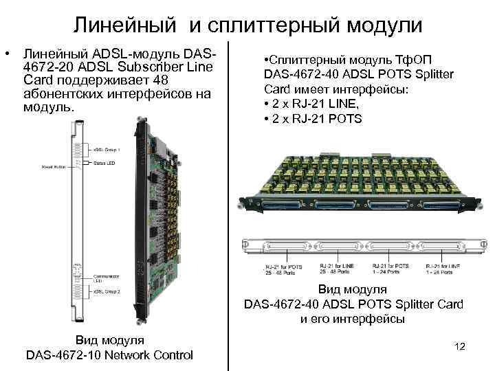 Линейный и сплиттерный модули • Линейный ADSL-модуль DAS 4672 -20 ADSL Subscriber Line Card