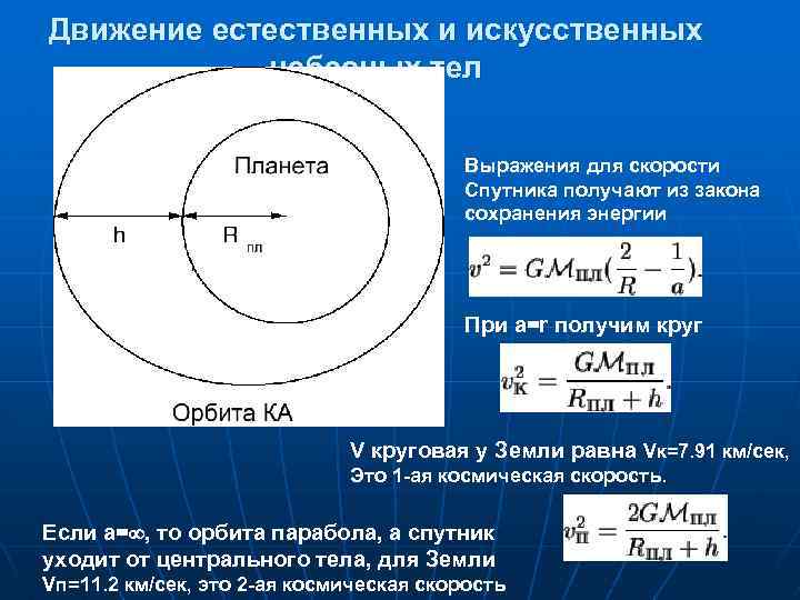 Движение естественных и искусственных небесных тел Выражения для скорости Спутника получают из закона сохранения