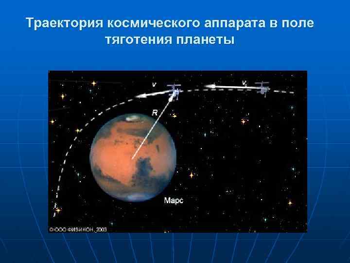 Видимые движения небесных тел законы кеплера презентация