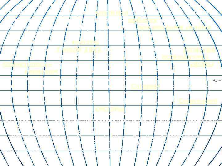 Обычно следствием существования предела Роша называют тот факт, что спутники с нулевой собственной прочностью,