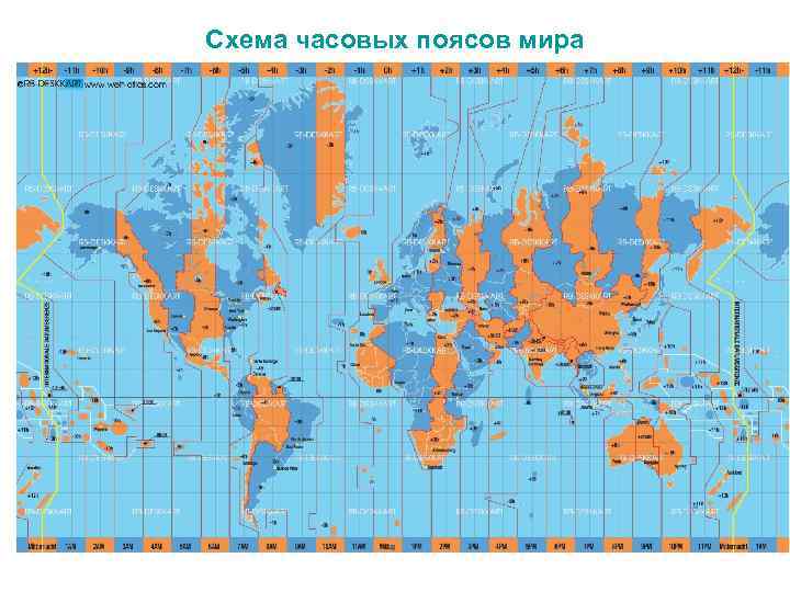 Схема часовых поясов мира 