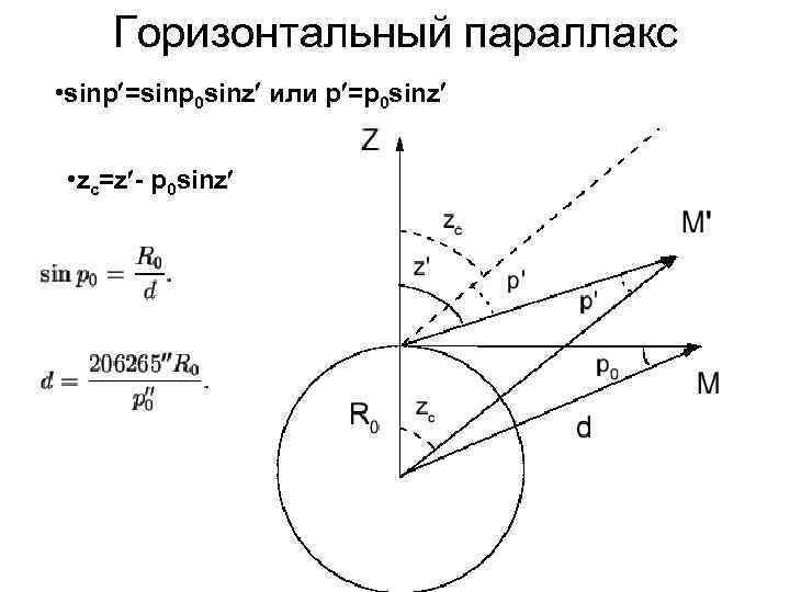 Определить горизонтальный параллакс. Метод горизонтального параллакса формула. Графическая интерпретация горизонтального параллакса. Горизонтальный экваториальный параллакс. Горизонтальный параллакс рисунок.