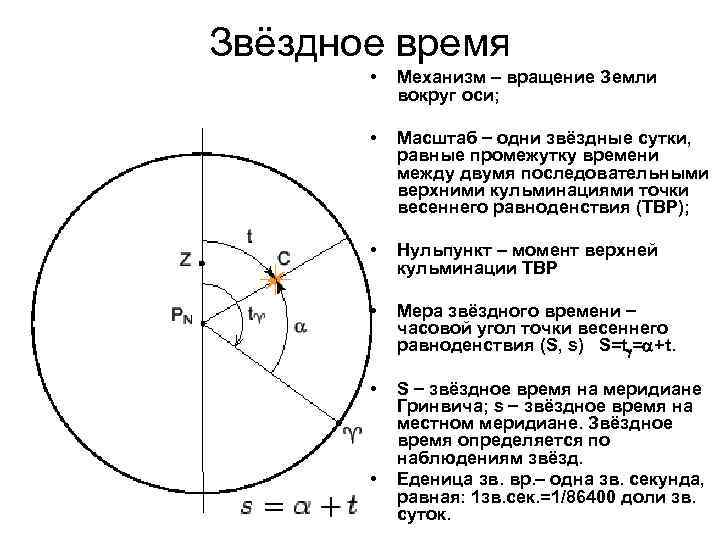 Хранение и передача точного времени астрономия презентация