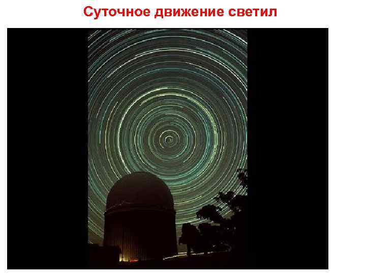 Суточное движение светил 