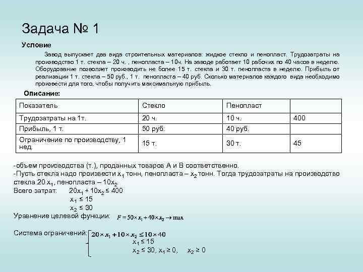 Задача № 1 Условие Завод выпускает два вида строительных материалов: жидкое стекло и пенопласт.