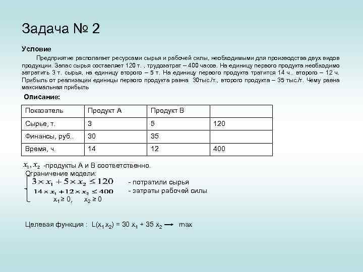 Задача № 2 Условие Предприятие располагает ресурсами сырья и рабочей силы, необходимыми для производства