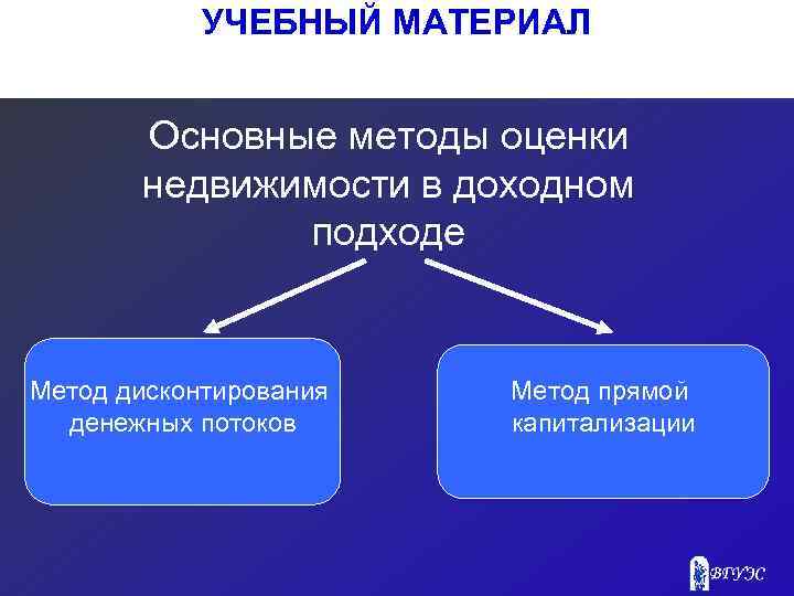 УЧЕБНЫЙ МАТЕРИАЛ Основные методы оценки недвижимости в доходном подходе Метод дисконтирования денежных потоков Метод