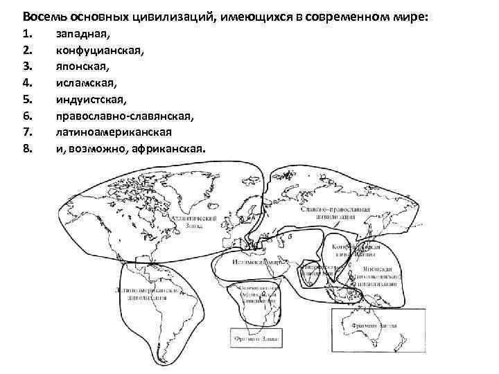 Восемь основных цивилизаций, имеющихся в современном мире: 1. 2. 3. 4. 5. 6. 7.