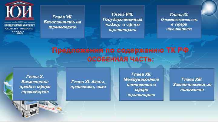 Глава VII. Безопасность на транспорте Глава VIII. Государственный надзор в сфере транспорта Глава IX.
