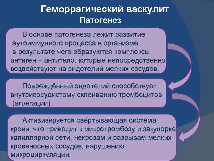 Геморрагический васкулит Патогенез В основе патогенеза лежит развитие аутоиммунного процесса в организме, в результате