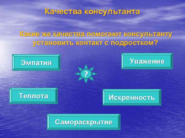 Качества консультанта Какие же качества помогают консультанту установить контакт с подростком? Уважение Эмпатия ?
