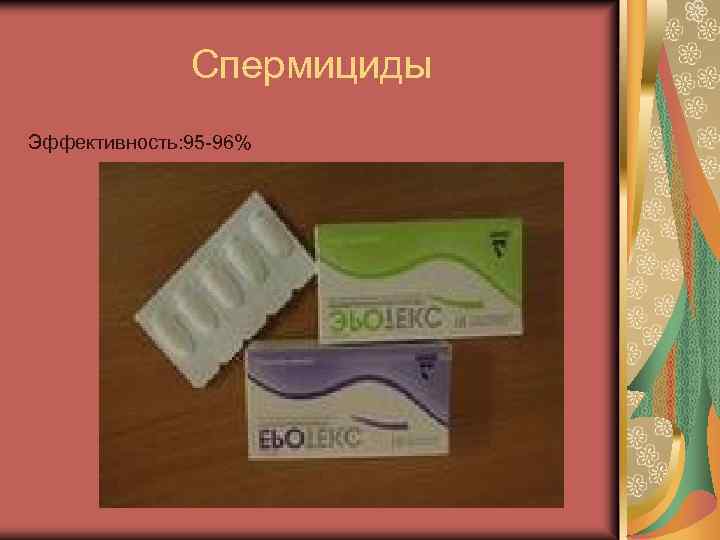  Спермициды Эффективность: 95 -96% 