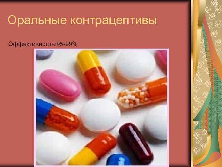 Оральные контрацептивы Эффективность: 95 -99% 