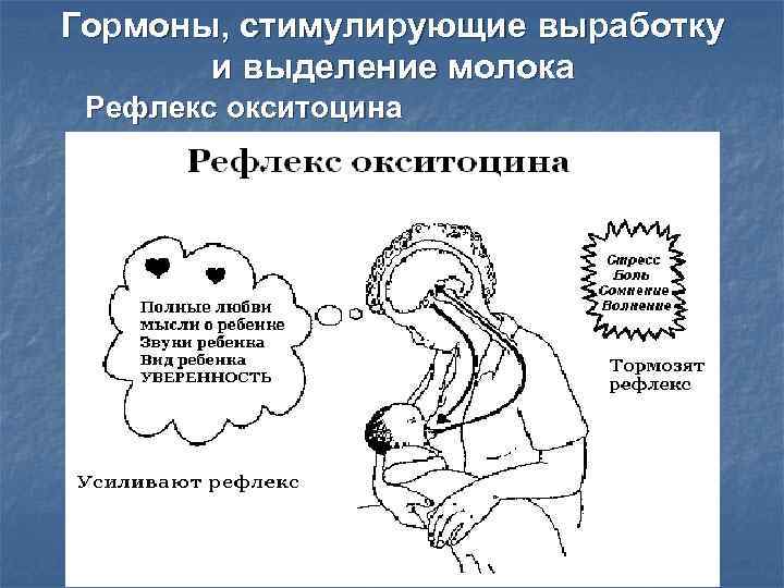 Схема введения окситоцина по гуртовому