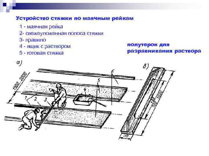 Приспособление для стяжки досок пола своими руками чертежи и размеры