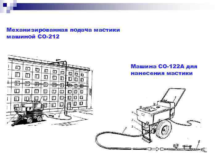Механизированная подача мастики машиной СО-212 Машина СО-122 А для нанесения мастики 